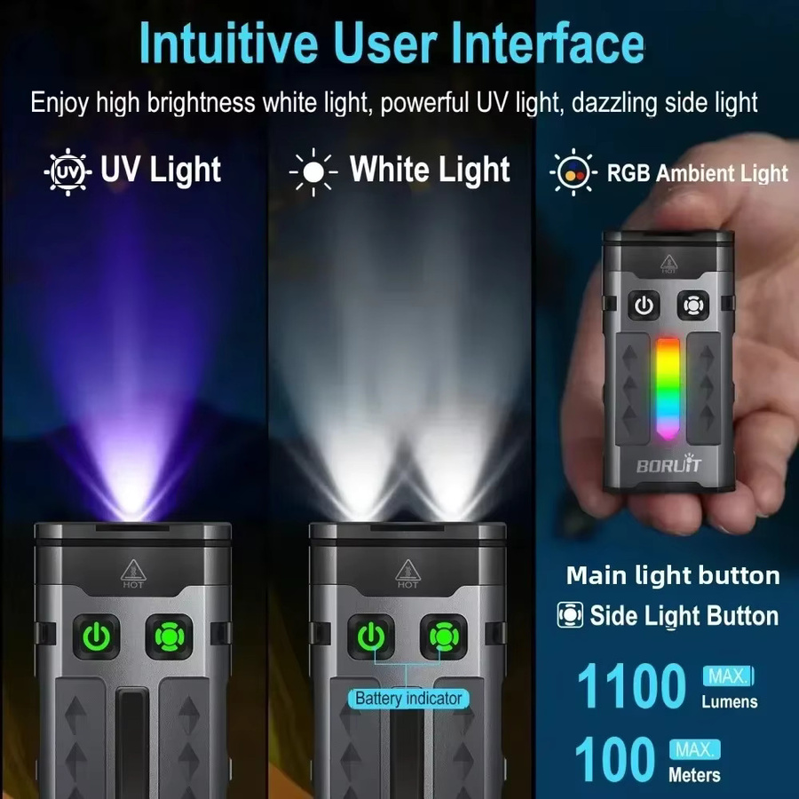 BORUiT EV20 EDC UV-Schlüsselanhänger-LED-Taschenlampe mit 1100 Lumen, wiederaufladbare Arbeitsleuchte mit Magnet und Typ-C-Anschluss, Schwarz - Bild 2