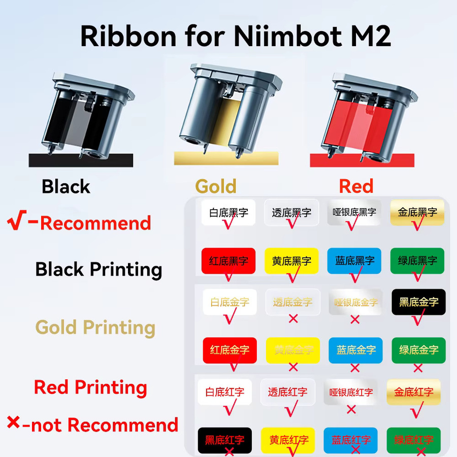 Niimbot M2 Thermotransfer-Etikettenpapier für Farbdruck in Weiß, Silber und Transparent - Bild 3