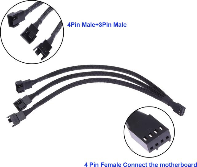 OULLX 4-Pin PWM CPU Power Splitter Kabel für Desktop PC, geflochtene Draht-Adapter für Lüfter und Kühler, Schwarz - Bild 1
