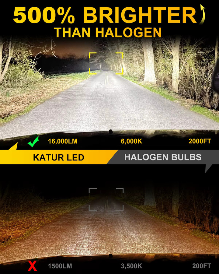 Katur H1 LED Nebellicht Birnen Canbus 80W 16000lm 6000K Weiß mit Lüfter als Halogen Ersatz für Skoda Octavia 2 - Bild 2