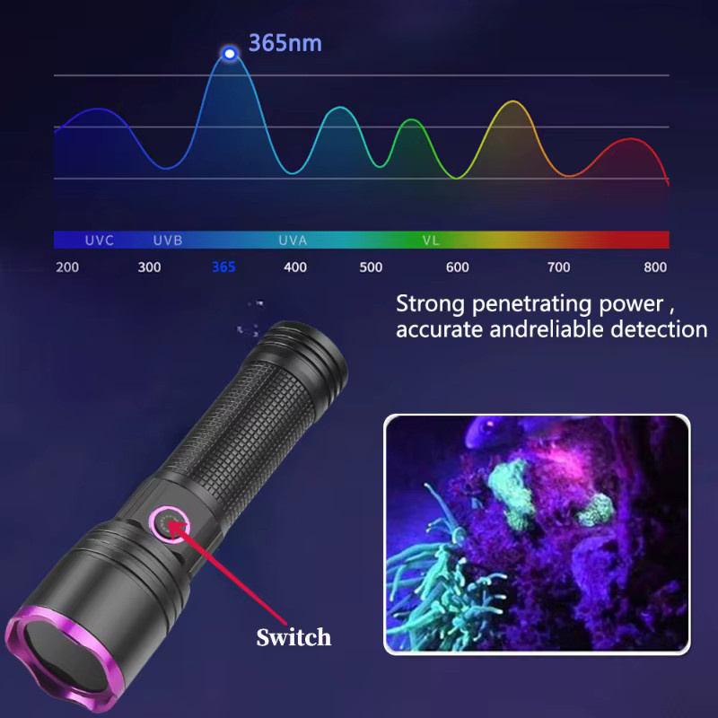 ASORT UV-LED-Taschenlampe mit 80 W und 365 nm für Inspektionen, Harz und Detektion, Schwarz - Bild 3