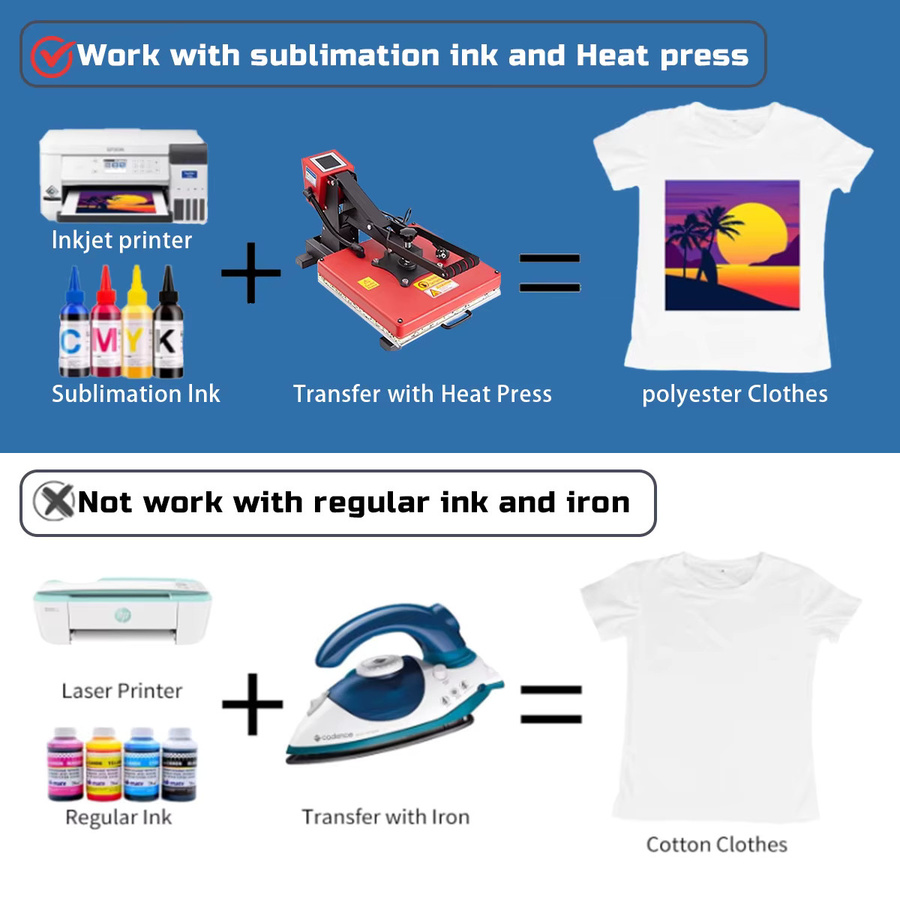 150 Blatt A4 Sublimationspapier weiß, 100g Universal Wärmeübertragungspapier für DIY Projekte auf T-Shirts, Kissen, Stoffen und Tassen - Bild 2