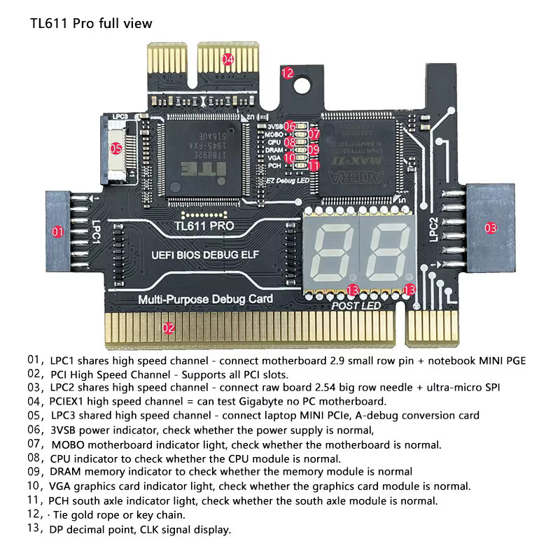 TL611 PRO PCIe-Diagnosekarte für Desktop- und Laptop-Computer, Schwarz, A49I - Bild 2