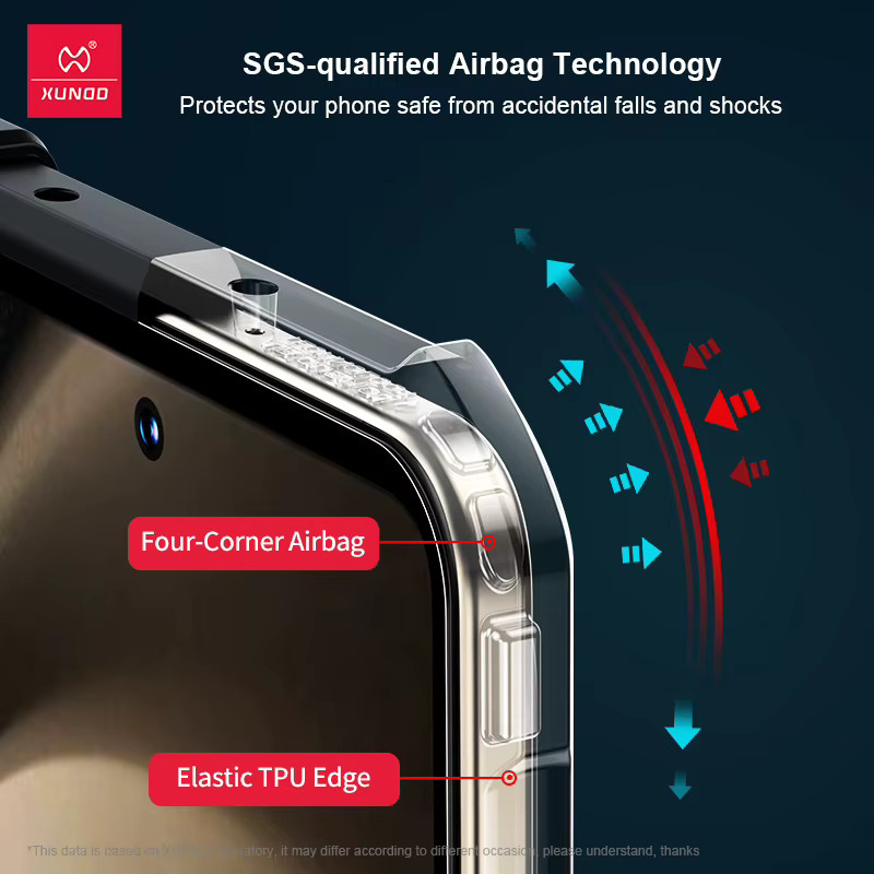 Xundd Stoßfeste Schutzhülle für Samsung Galaxy Z Fold 6 5 4 3 in Transparent - Bild 2