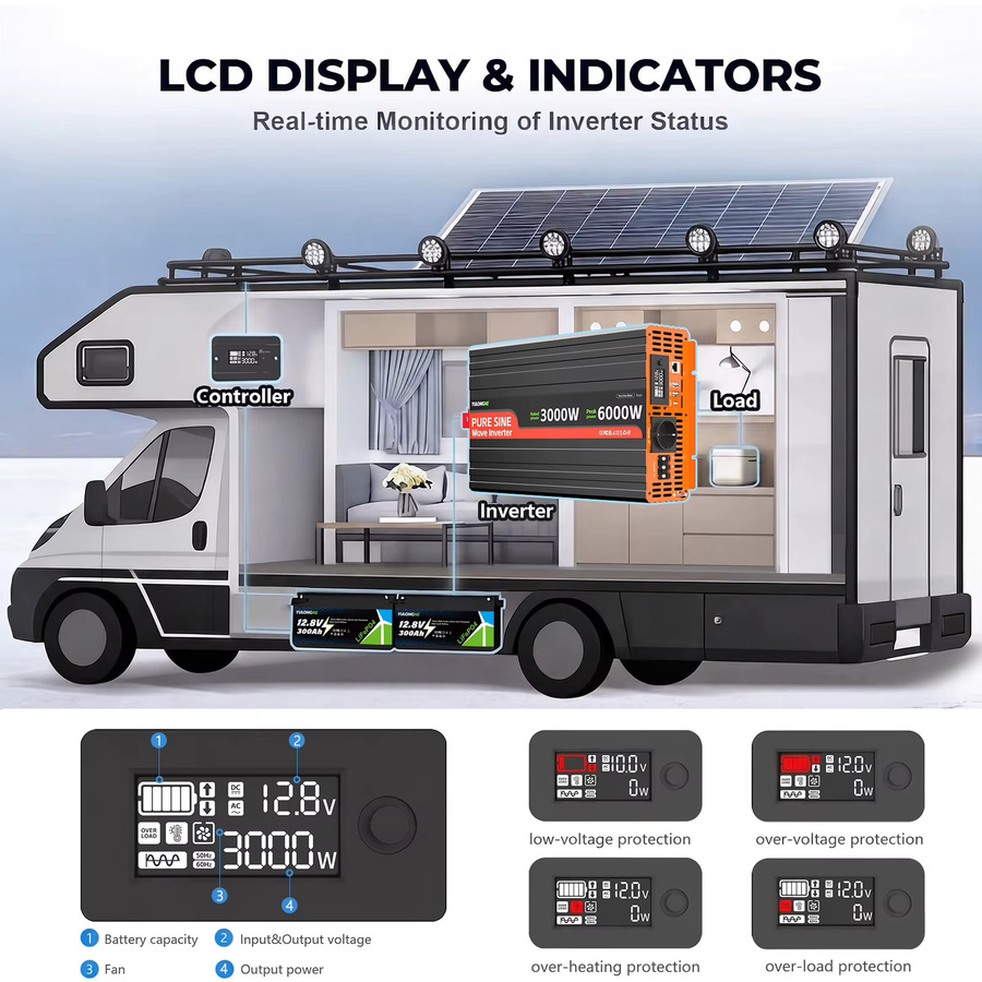 YULONGNE DC 12V zu AC 230V Reiner Sinus-Wechselrichter mit EU-Steckdose und LCD-Fernbedienung, Schwarz - Bild 7