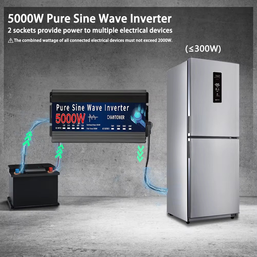 CHANTOWER Wechselrichter 5000 W Reine Sinus Welle DC 12 V/24 V zu AC 110 V/220 V 50/60 Hz Schwarz - Bild 6