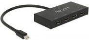 Delock DisplayPort Splitter von 1x mini DisplayPort 1.2 auf 4x DisplayPort in Schwarz für 4K UHD - Bild 1