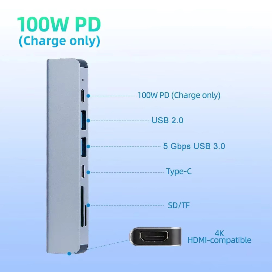 7-in-1 USB-C Hub Adapter in Silber mit HDMI 4K, Thunderbolt 3, PD, TF und SD für MacBook, iPad, XPS und Surface Laptop - Bild 2