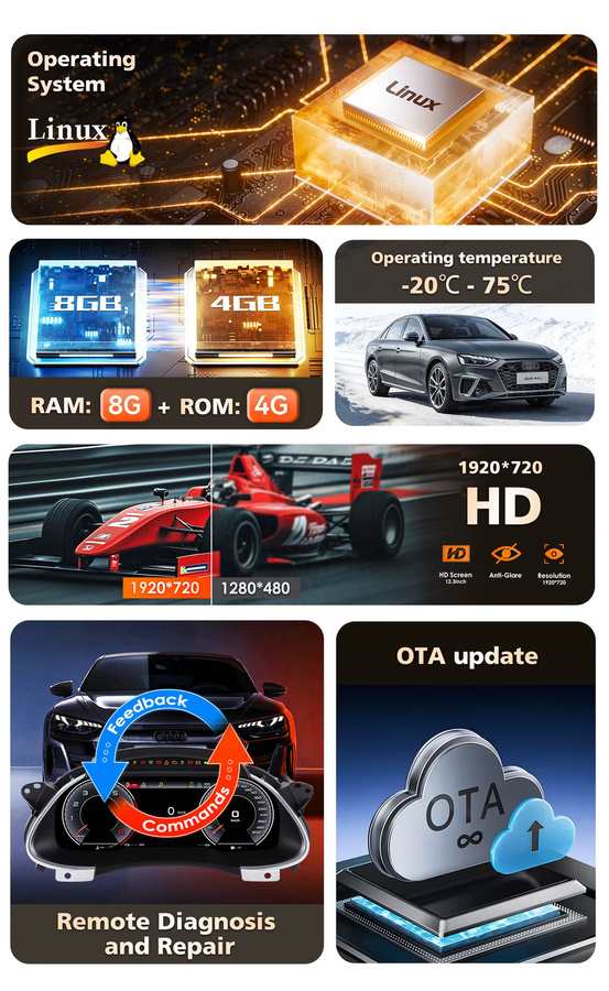 Hizpo Digitales Kombiinstrument 12,3 Zoll für Audi A4 2009 - 2012 LCD-Anzeige Armaturenbrett mit CarPlay und Android Auto in Schwarz - Bild 2