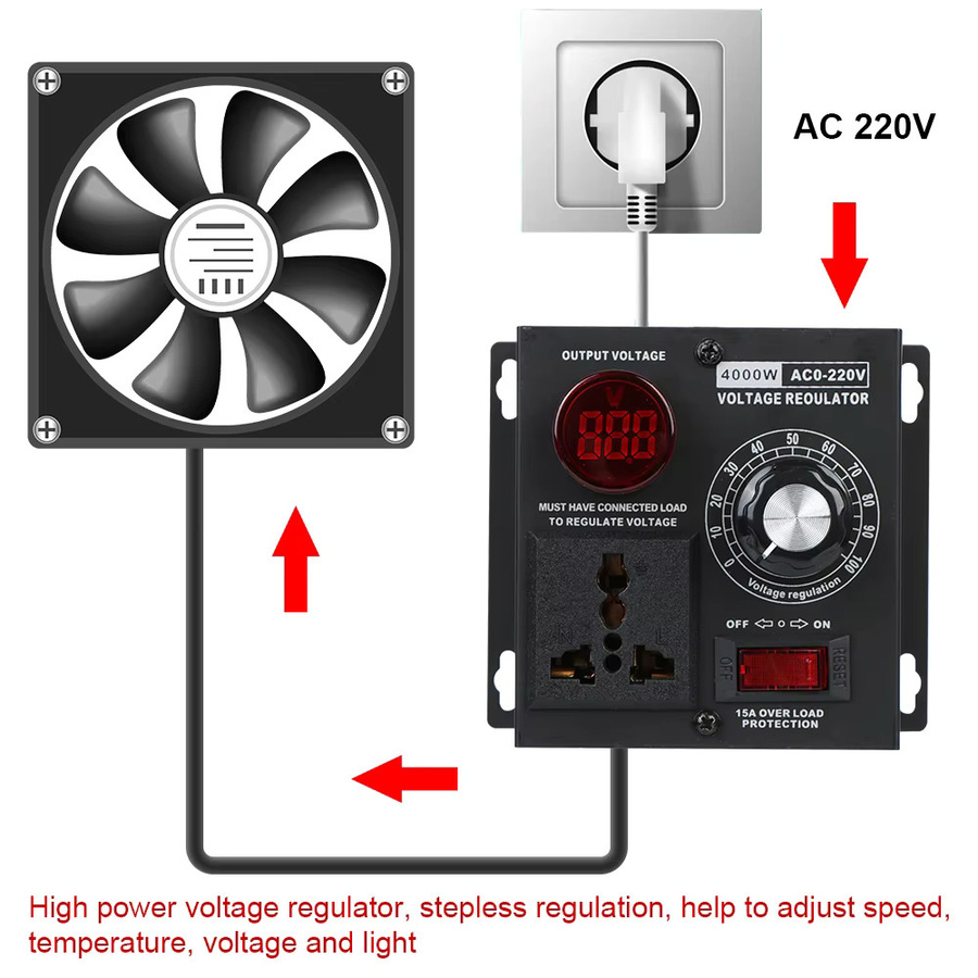 Silicon Electronics Hochleistungs-Spannungsregler mit variabler Spannung für AC 220V bis 4000W - Bild 2
