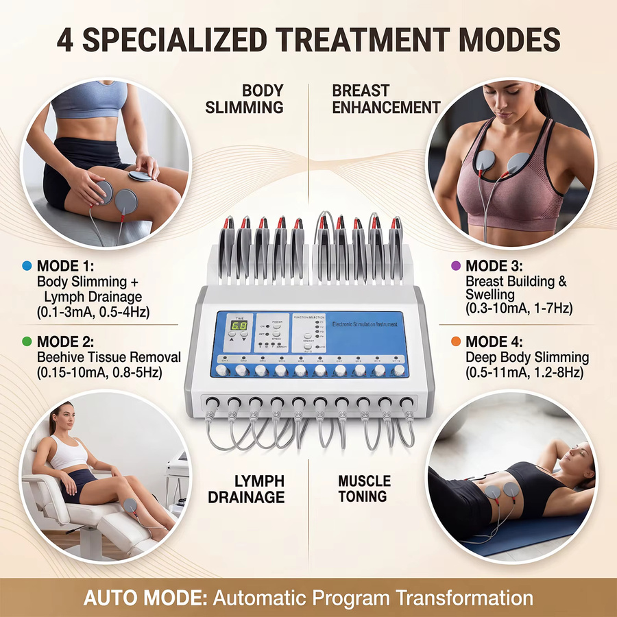Podofo Mikrostrom-EMS-Elektromuskelstimulator Körpermassagegerät, 10 Elektrodenpads - Bild 3