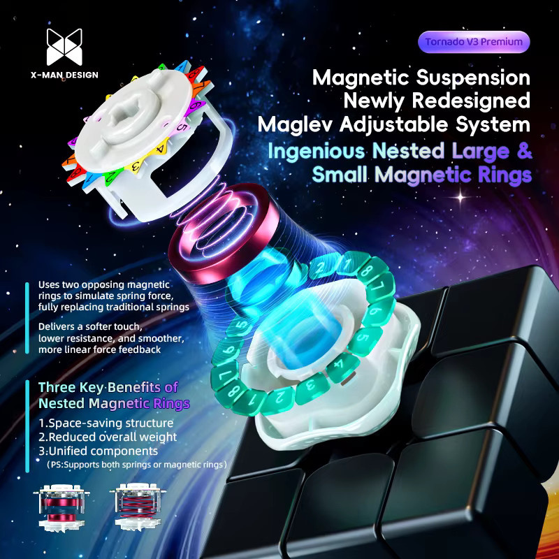 QiYi XMD Tornado V3 Premium Version, Magnetischer Magic Speed Cube Puzzle-Spielzeug - Bild 4