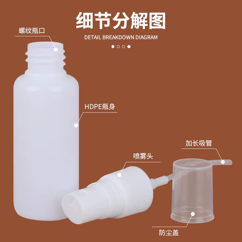 ZITING Spray Flasche, Weiß, Lichtbeweis, für Alkohol Desinfektionsmittel - Bild 2