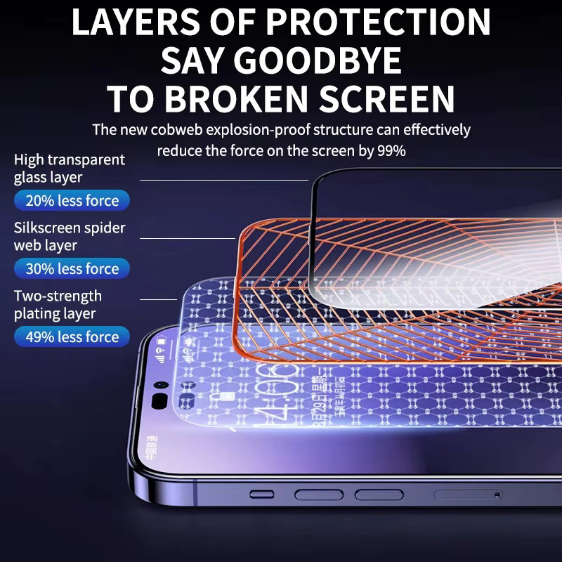 Blaulichtschutz Panzerglas für Samsung Galaxy S26 Pro S25 Edge S24 FE Plus Ultra A57 A37 A27 A17 A07, transparent - Bild 2