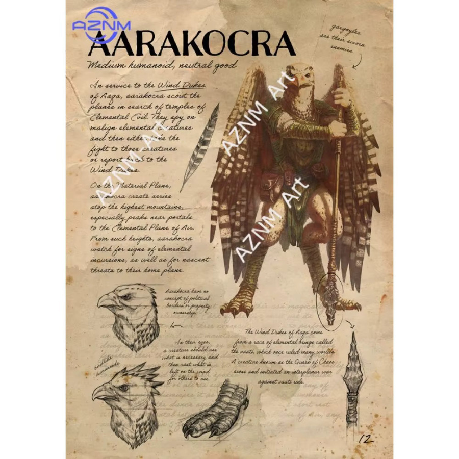 KAYOU Retro D&D Monster-Handbuch Spielposter als Leinwanddruck für deine Heimdekoration in Mehrfarbig - Bild 2