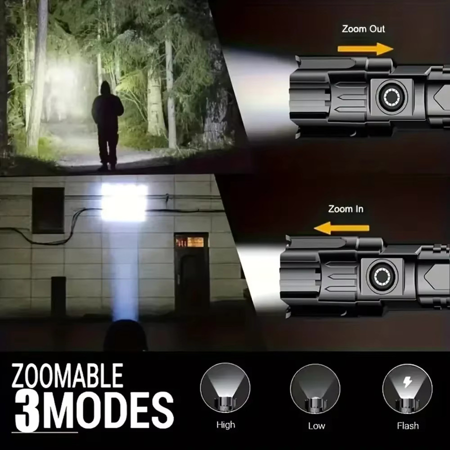 ZHIYU LED Taschenlampe mit USB-Ladefunktion in Schwarz - Bild 3