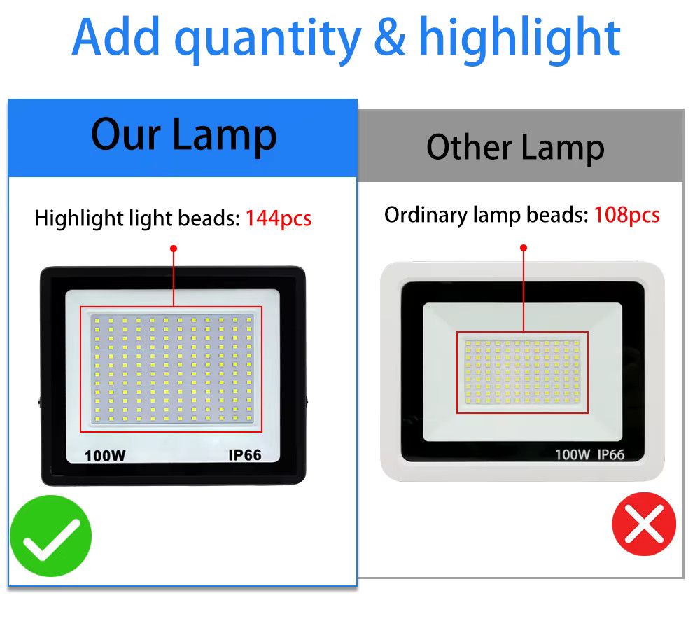 GRAXGROW LED Flutlicht IP66 wasserdicht für Outdoor Wand- und Hofbeleuchtung - Bild 3