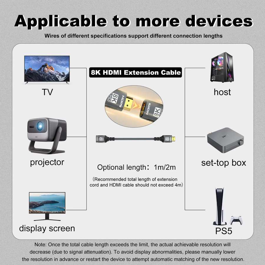 FDBOY HDMI 2.1 Verlängerungskabel Schwarz, 8K 60Hz und 4K 120Hz Extender Stecker auf Buchse für PC, TV und Projektor - Bild 3