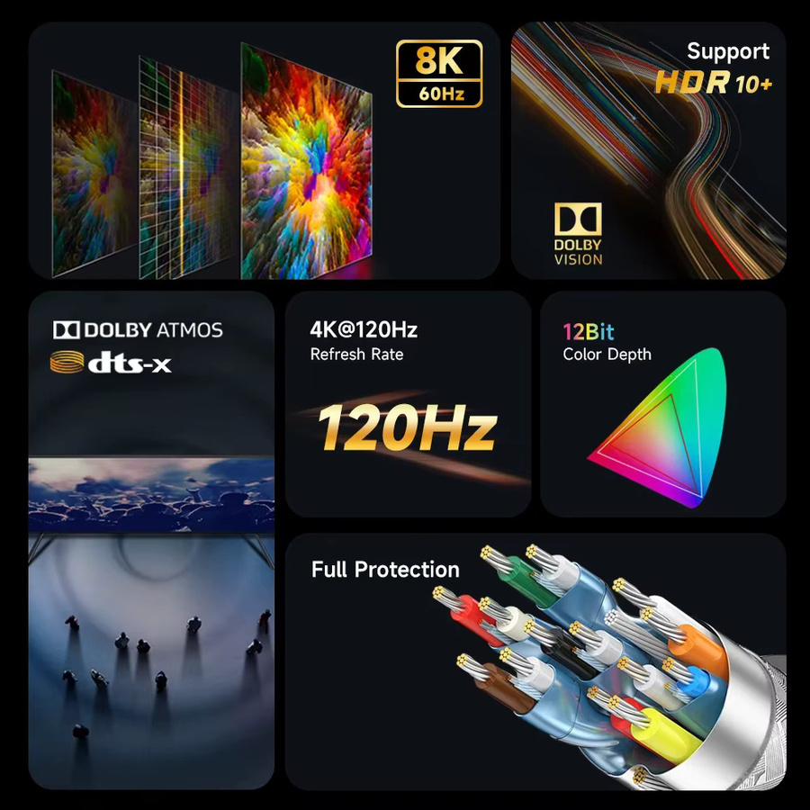 CYANMI HDMI 2.1 Kabel Ultra High Speed 48Gbps in Grau für 8K 60Hz 4K 120Hz HDR10+ und PS5 - Bild 2