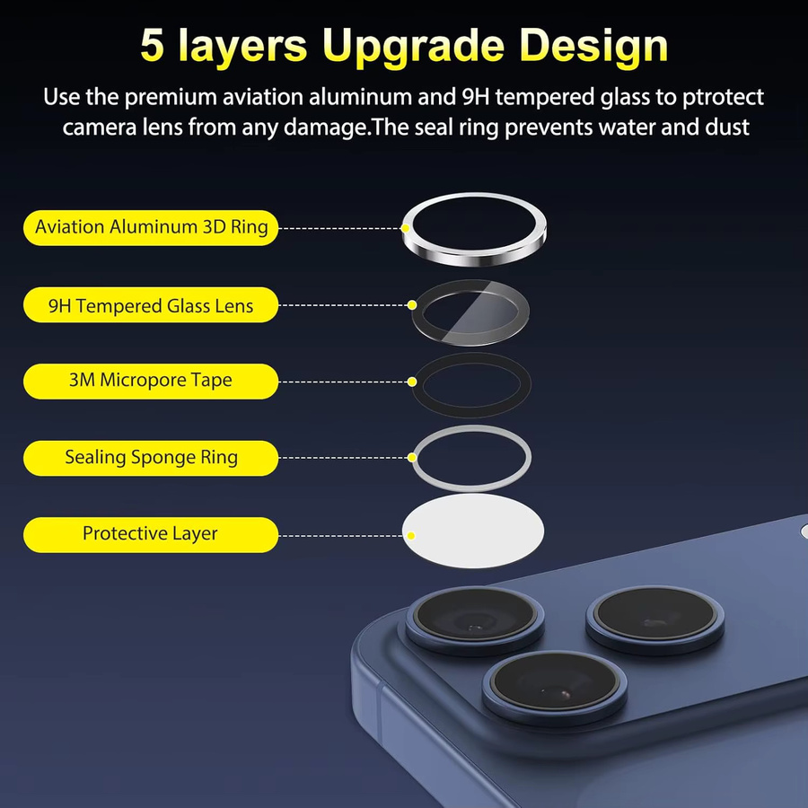 2-3 Stück Gehärtetes Glas Kamera Objektiv Schutzfilm für iPhone 17 Pro Max, 16 Plus, 15, 14, 13, Mini, 12, 11 in Transparent und Blau - Bild 3