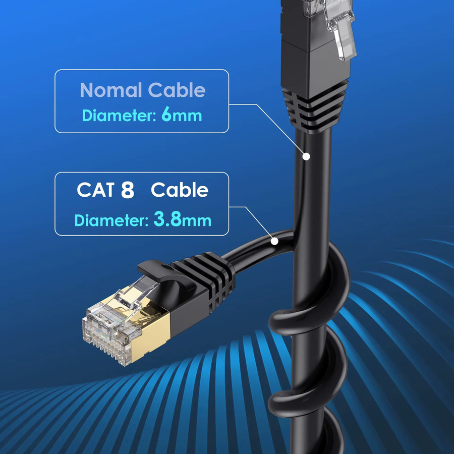 BSN Cat8 Ethernet-Kabel SFTP mit RJ45-Steckern in Schwarz, 40 Gbit/s und 2000 MHz, rechtwinklig nach oben, unten, links oder rechts erhältlich - Bild 4