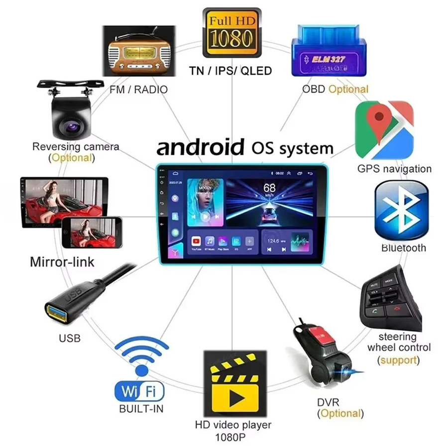 Icreative Android Autoradio für Suzuki Grand Vitara XL-7 1998-2005 mit Multimedia, Carplay, GPS und Wi-Fi, Schwarz - Bild 3