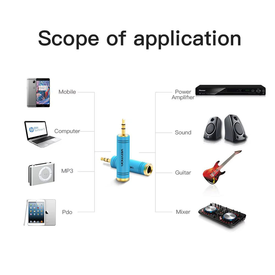 Vention Audio-Adapter 3,5 mm Klinke auf 6,35 mm Mikrofon-Stecker in Blau für Verstärker, Lautsprecher und E-Gitarren - Bild 2
