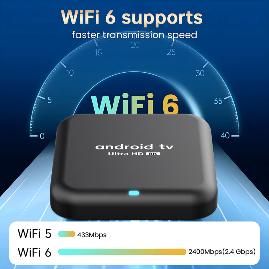 UOSU Q18 Smart TV Box Android 16 mit 8GB RAM und 256GB Speicher, RK3518 Prozessor, 8K HD Video, WiFi6 und Bluetooth 5.4, Schwarz - Bild 6