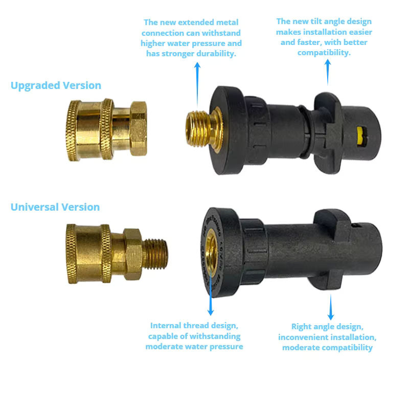 Kärcher Adapter-Düsenset für Hochdruckreiniger der Serie K2-K7 - Bild 3