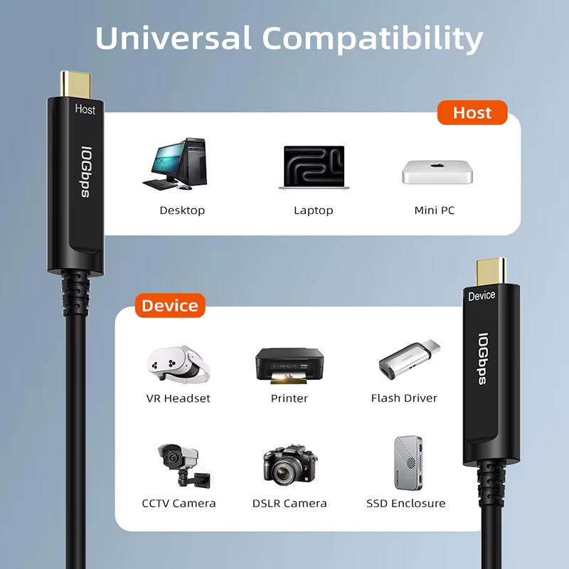CABLETIME USB C 3.2 Gen 2 Aktives Optisches Datenkabel AOC-Faser-Datenübertragung in Schwarz für Gaming, VR und Kameras mit 10 Gbit/s - Bild 6