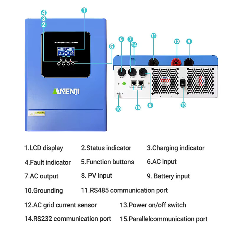 ANENJI Hybrid-Solar-Wechselrichter 6,2 kW, 48 V, MPPT 120A Solarladegerät mit reiner Sinuswelle für On-Off Grid Systeme in Blau - Bild 3