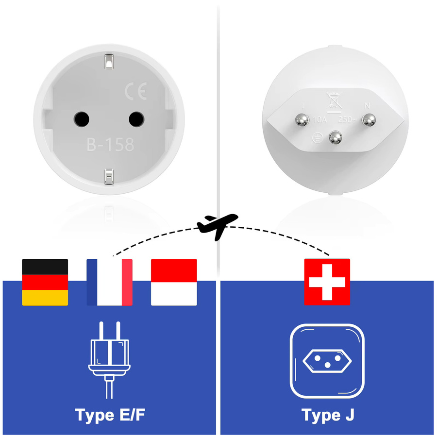 HITRENDS Schweizer Reiseadapter Typ J/E/F Multi-Länder Universal-Stromadapter in Weiß - Bild 2