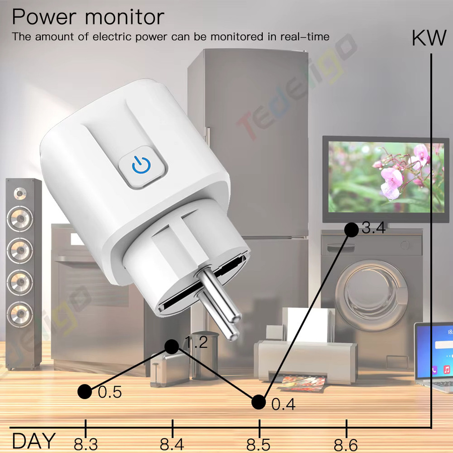 Tuya WiFi Smart Socket mit Leistungsmonitor, magnetischer Wandschalter, weiß, kompatibel mit Alexa und Google Home - Bild 3