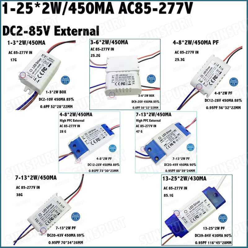 SUNSPURT LED Treiber IP67 Konstantstrom Adapter für Innen- und Außenbereich - Bild 3