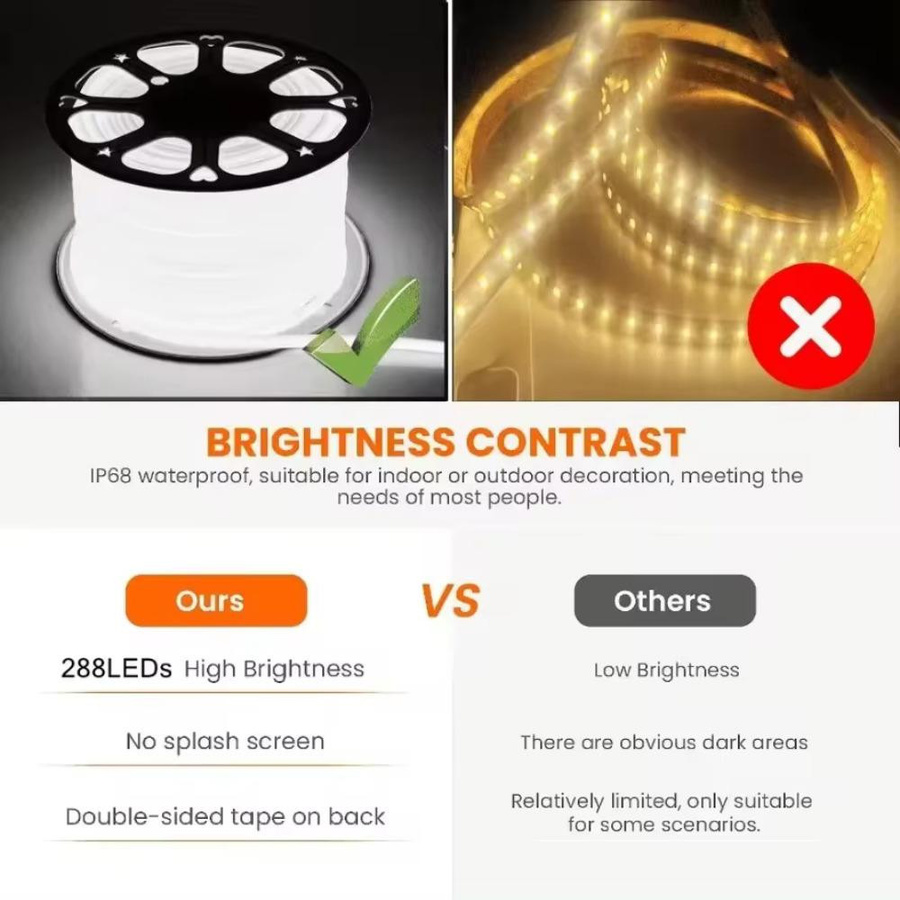 GuangZhouZhenqin LED COB Strip Licht Set in Cool White, Wasserdicht IP67 Silikonschlauchlicht mit EU Strom-Kit, 220V Lineare Beleuchtung, Länge: 5,0 m - Bild 4