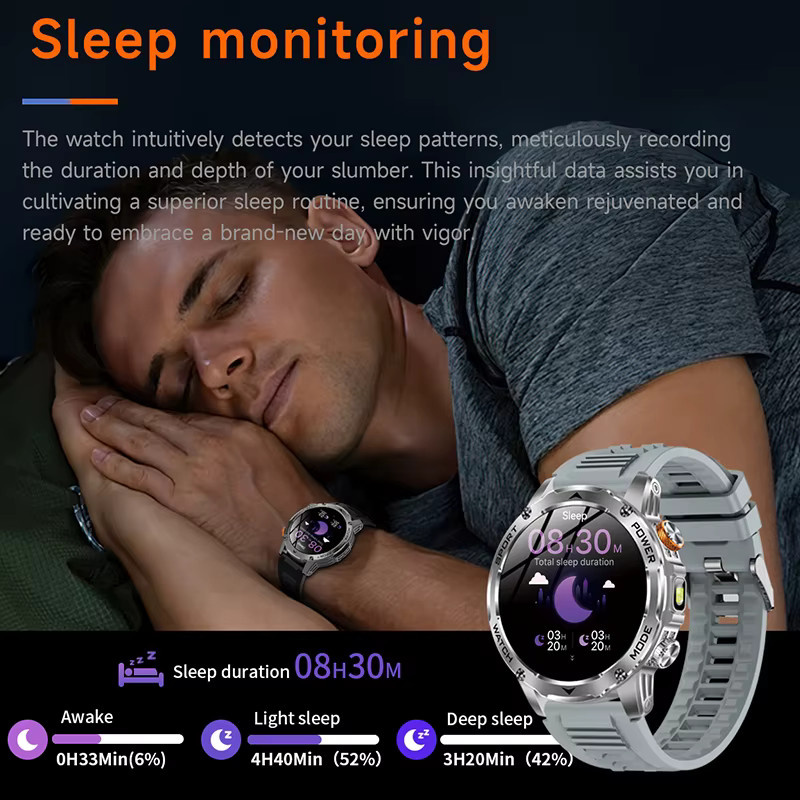 LIGE Smartwatch, 1,7 Zoll, Silikon, Schwarz, Herren - Bild 6