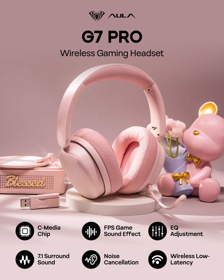 AULA G7 Pro Gaming-Kopfhörer mit Mikrofon und Geräuschunterdrückung sowie RGB-Beleuchtung, kabellos via Bluetooth oder 2,4 GHz und kabelgebunden, für PC, PS4, PS5 und Switch, erhältlich in Weiß oder Pink - Bild 2