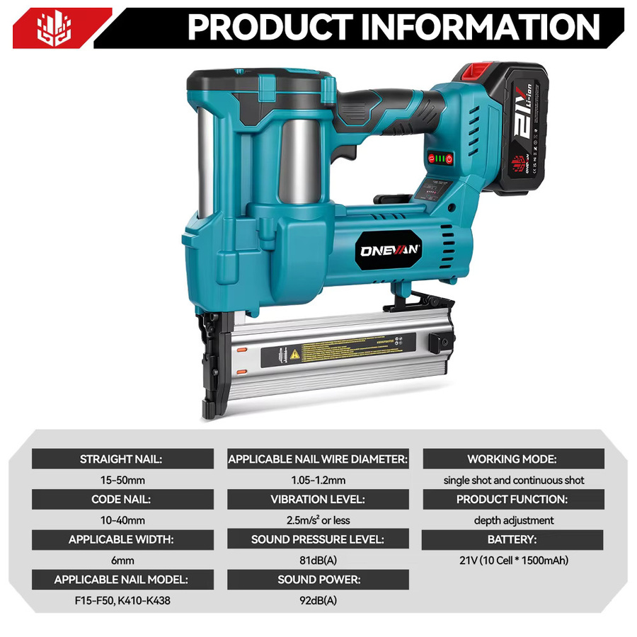 ONEVAN 2-in-1 Bürstenloser Akku-Nagler und -Heftgerät F15-F50 in Blau für Holzmöbeldekoration, kompatibel mit Makita 18V Akku - Bild 3