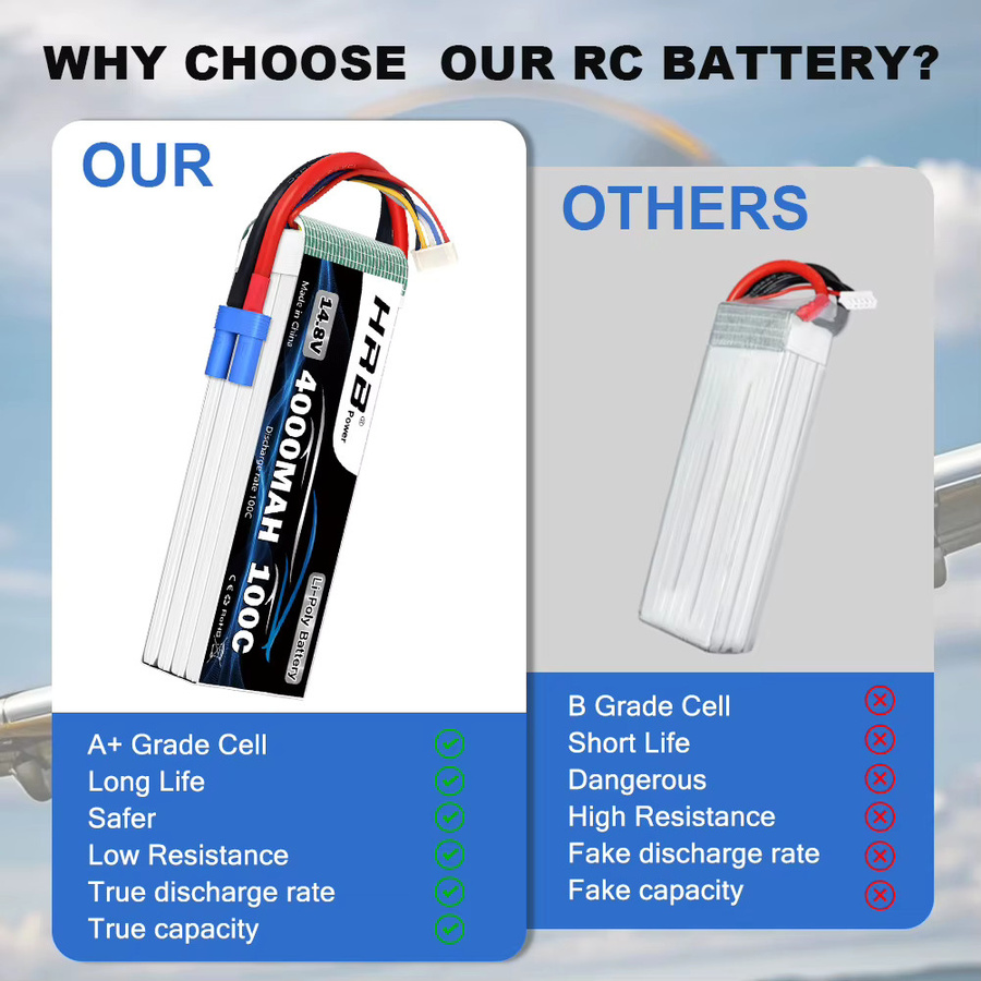 HRB 4S Lipo Batterie, 14,8V 4000mah 100C, mit XT60 Stecker, Zubehör - Bild 4
