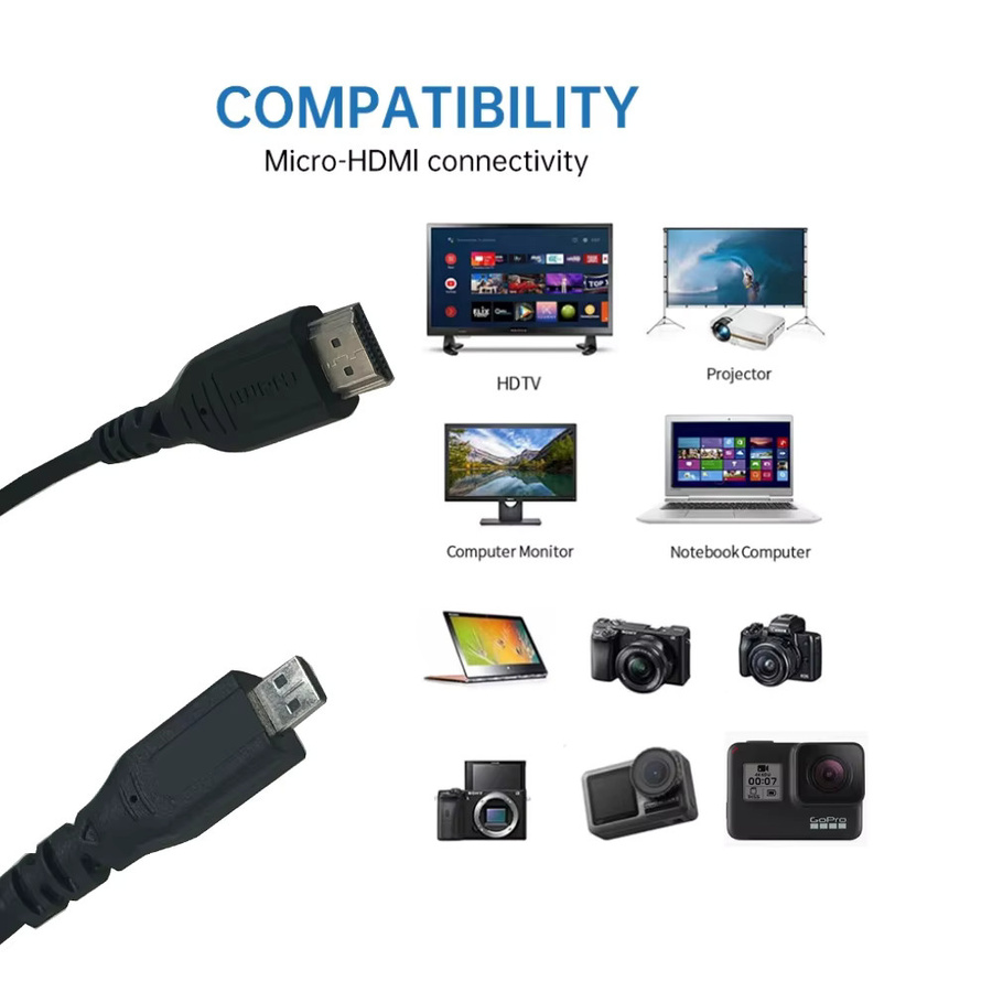 Bidirektionales Micro-HDMI-zu-HDMI-Adapterkabel für GoPro Hero 7 Black, Hero 6, Hero 5 und Hero 4 sowie Raspberry Pi 4, unterstützt 4K bei 60Hz, Schwarz - Bild 2