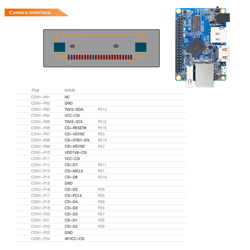 Orange Pi Einplatinen-Computer mit H3 SoC DDR3 Quad-Core für Android und Linux Entwicklung in Blau - Bild 3
