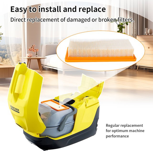 Karcher HEPA-Filter für Roboter-Staubsauger DS5500, DS5600, DS5800, DS6000 Ersatzteil 6.414–631.0 - Bild 1