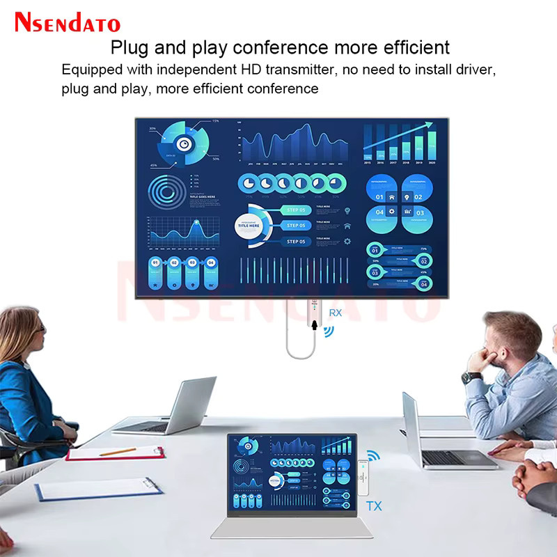 Nsendato HDMI Wireless Video Audio Extender 1080P Full HD WiFi Display Adapter in Weiß - Bild 3
