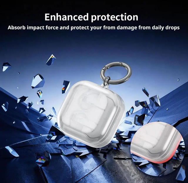 Transparente TPU-Schutzhülle für Samsung Galaxy Buds4 Pro und Buds4, stoßfeste und kratzfeste Abdeckung - Bild 1