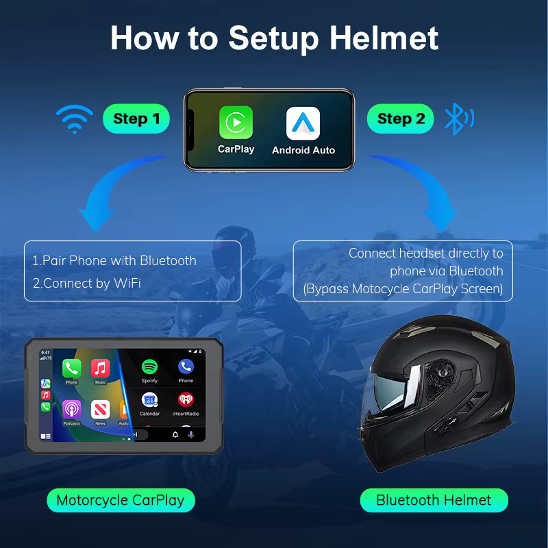 Cogamichi Tragbarer GPS-Motorrad-Navigator für BMW mit kabellosem CarPlay und Android Auto, Bluetooth, IPX7 wasserdicht, 7 Zoll HD IPS Display, Schwarz - Bild 4