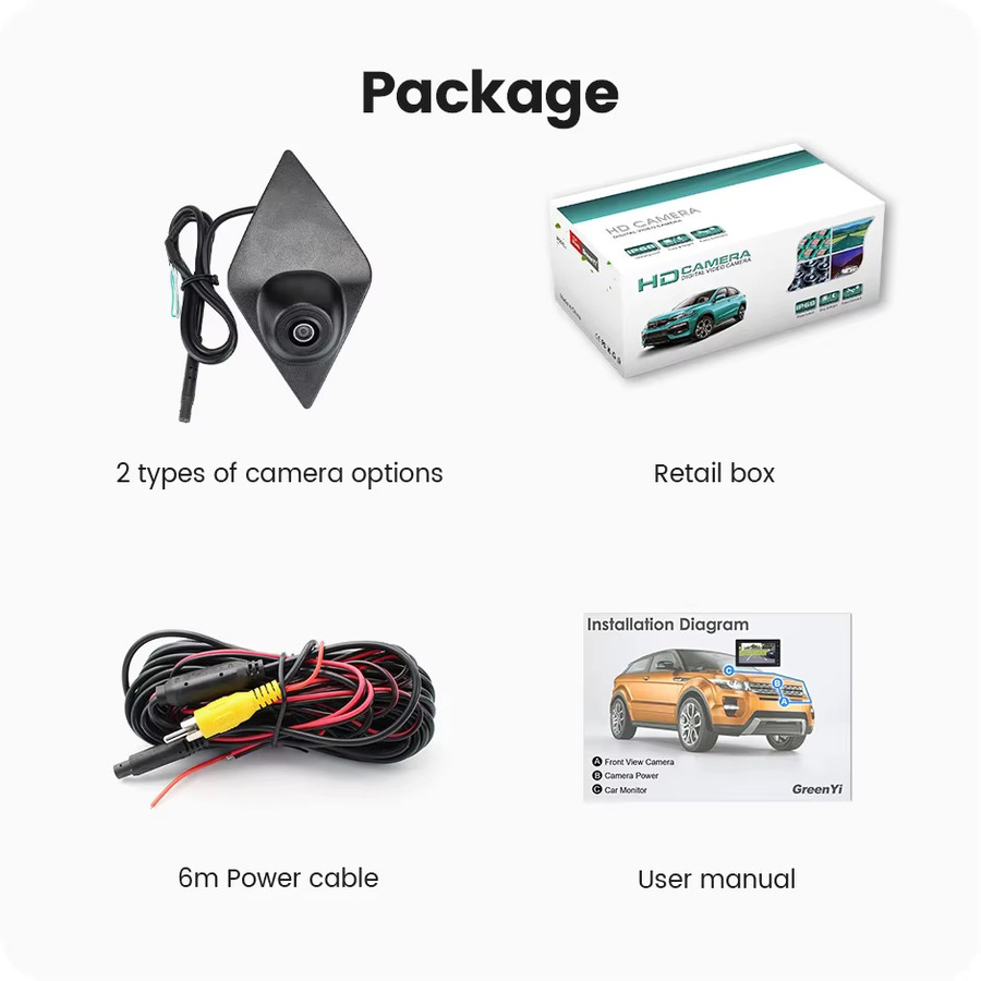 Ownice AHD 1080P Full HD Auto-Frontkamera mit 170 Grad Sichtfeld in Schwarz für Renault Megane 2, Clio 4, RS, Master 3, Kadjar, Scenic, Twingo, Fluence und Captur Trafic - Bild 5