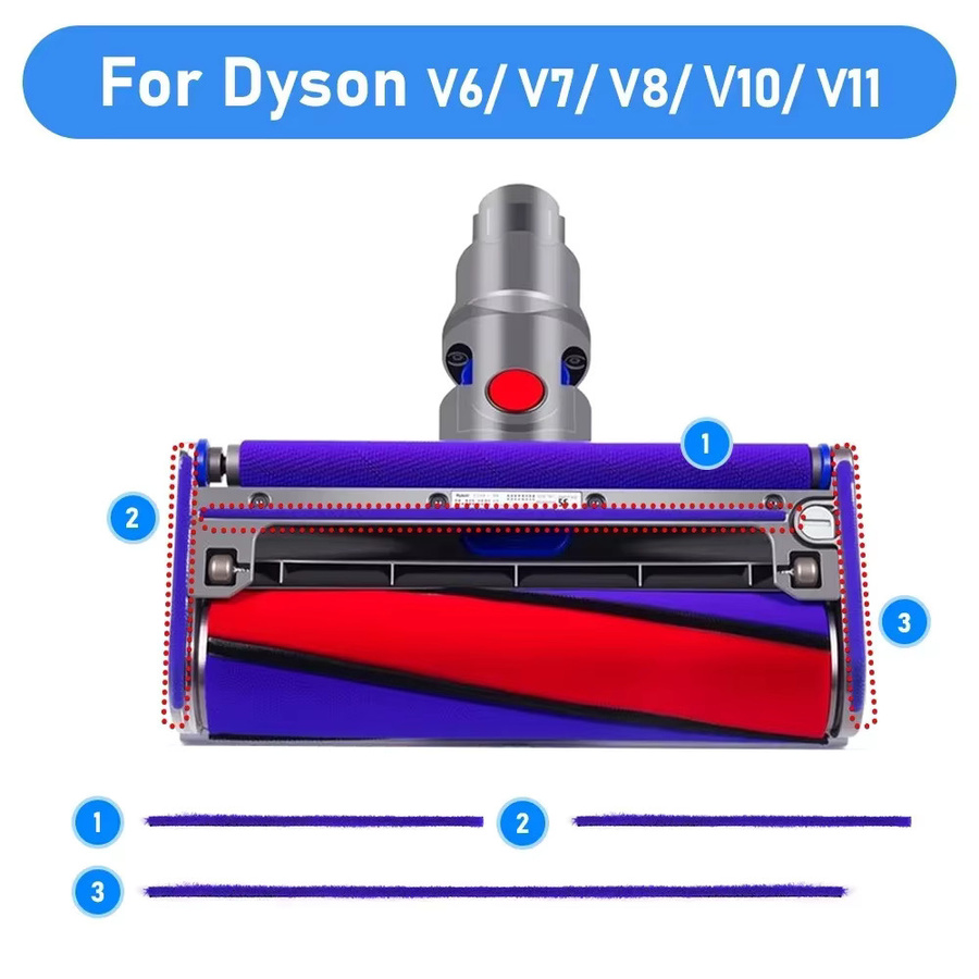 Dyson Ersatzset mit weichen Plüschstreifen in Purple für V6 V7 V8 V10 V11 V15 Staubsauger - Bild 3