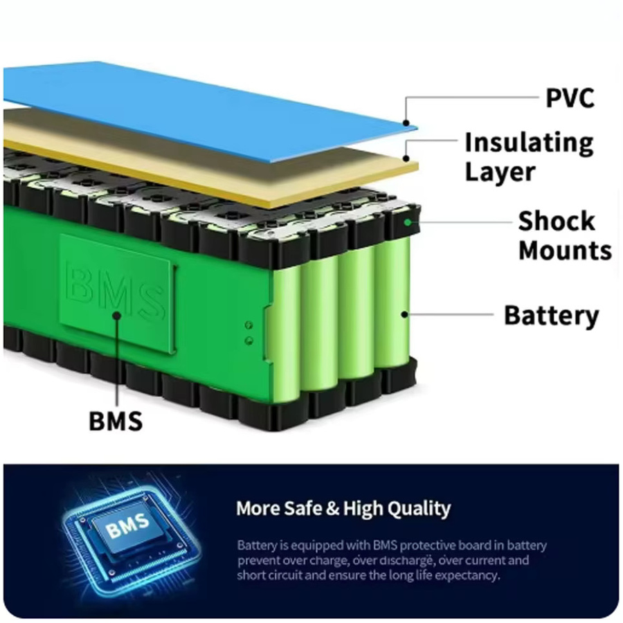Ddadache 100 Ah Lithium-Ionen-Akkupack 48 V mit intelligentem BMS in Blau für 1500 W Elektromaschinen - Bild 2
