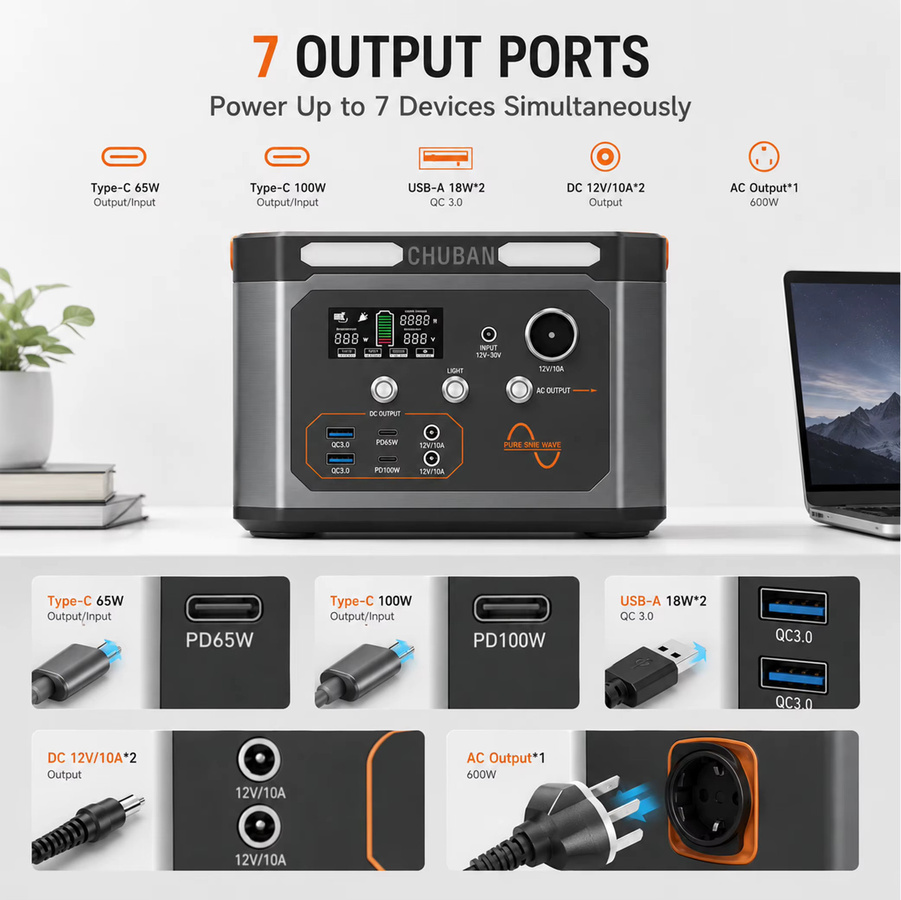 CHUBAN Tragbare Powerstation 300Wh mit 600W Ausgangsleistung und USB-C Anschlüssen für Camping und Outdoor - Bild 3