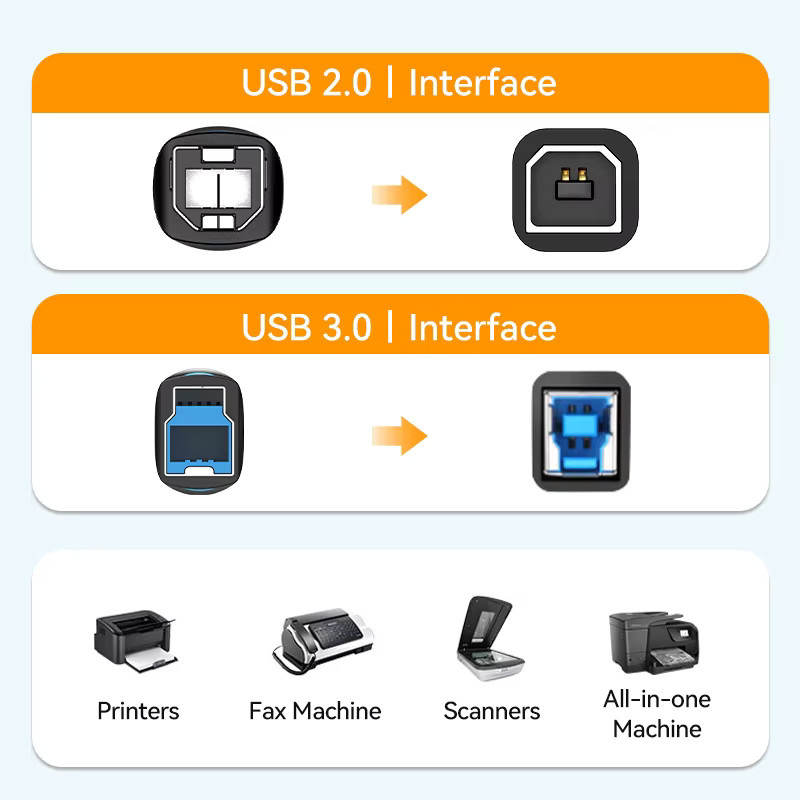 Vention USB-Druckerkabel USB 3.0 auf USB Typ B in Schwarz - Bild 2